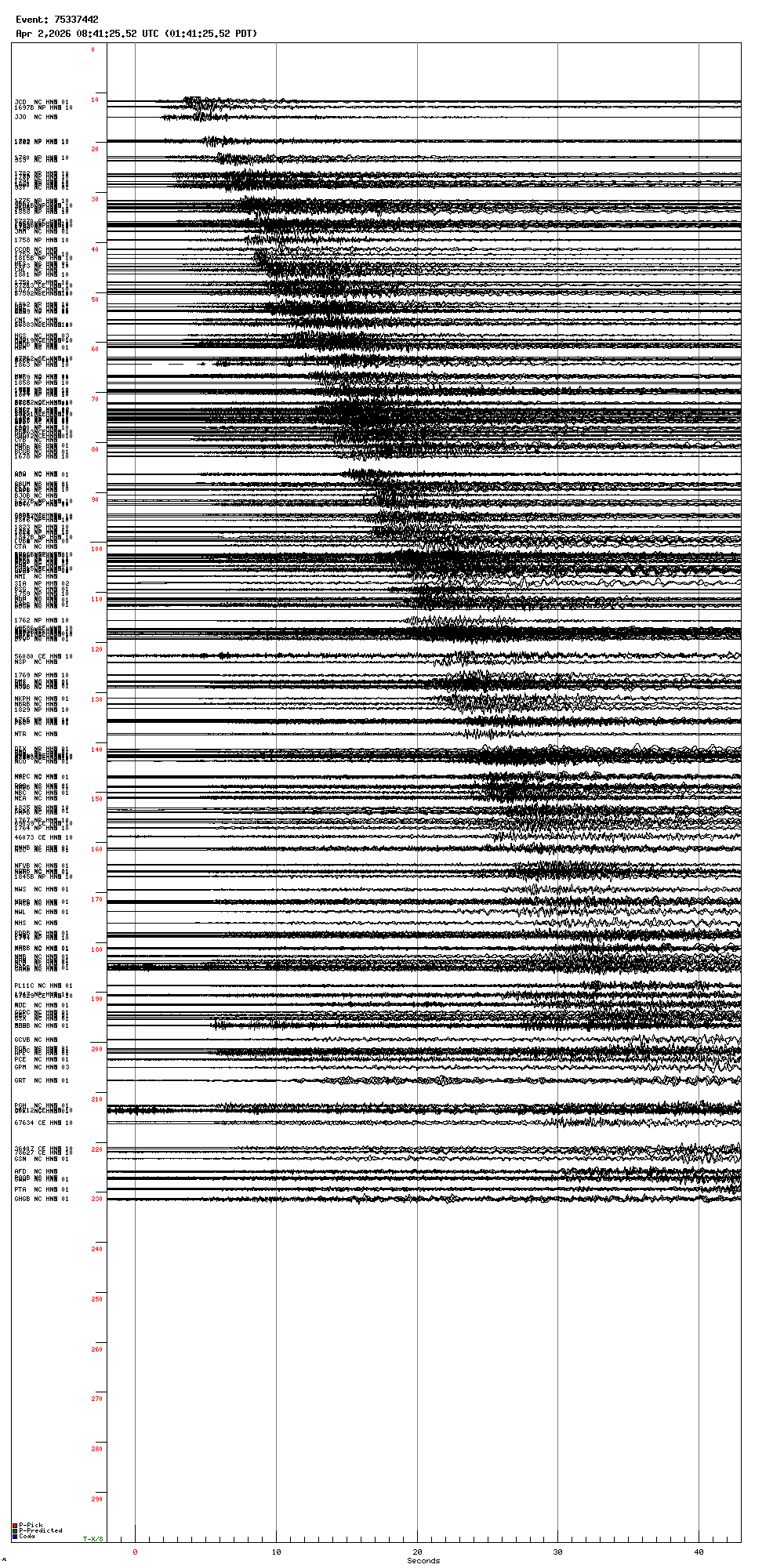 Seismogram